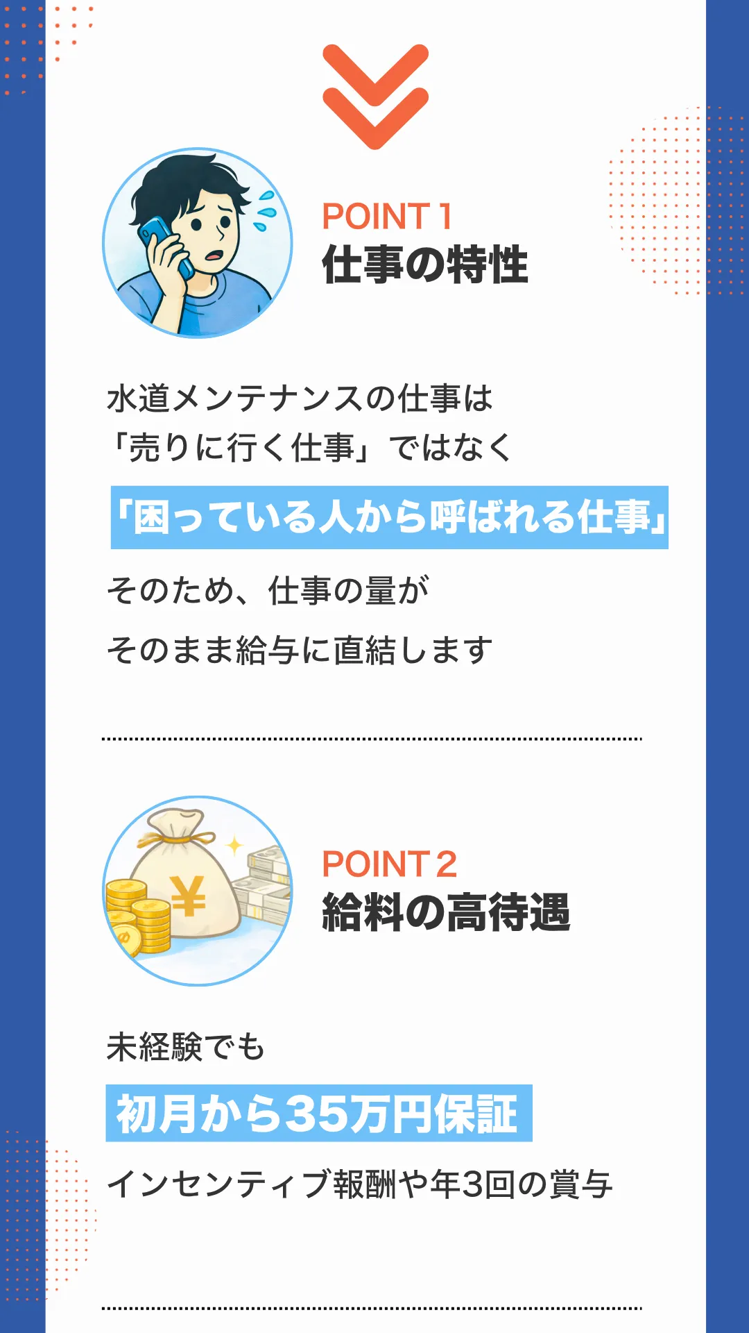 強み